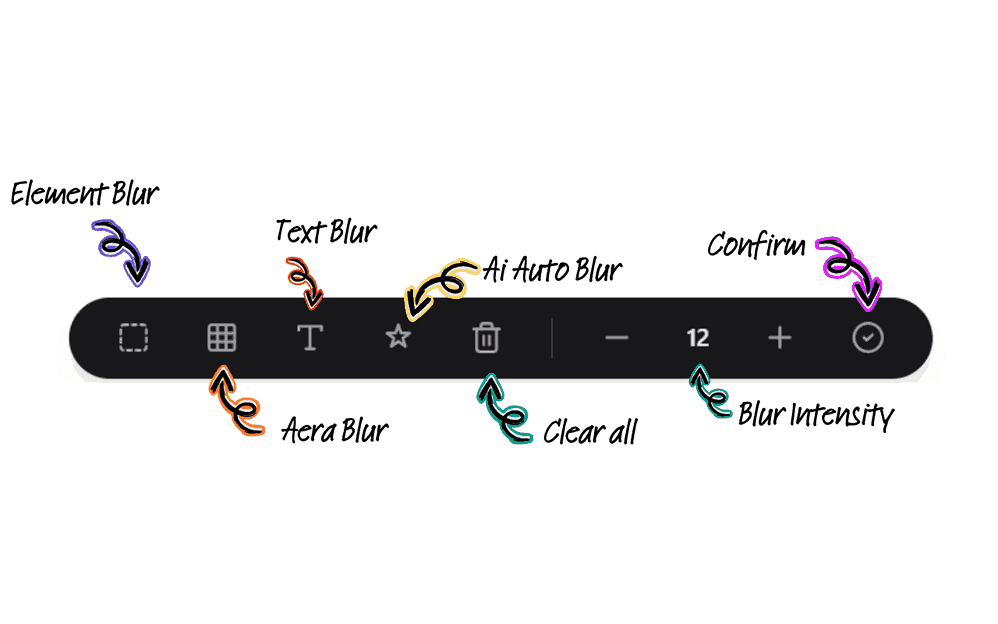AI BlurWeb Toolbar